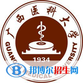 广西医科大学学校代码是10598(学校代码)