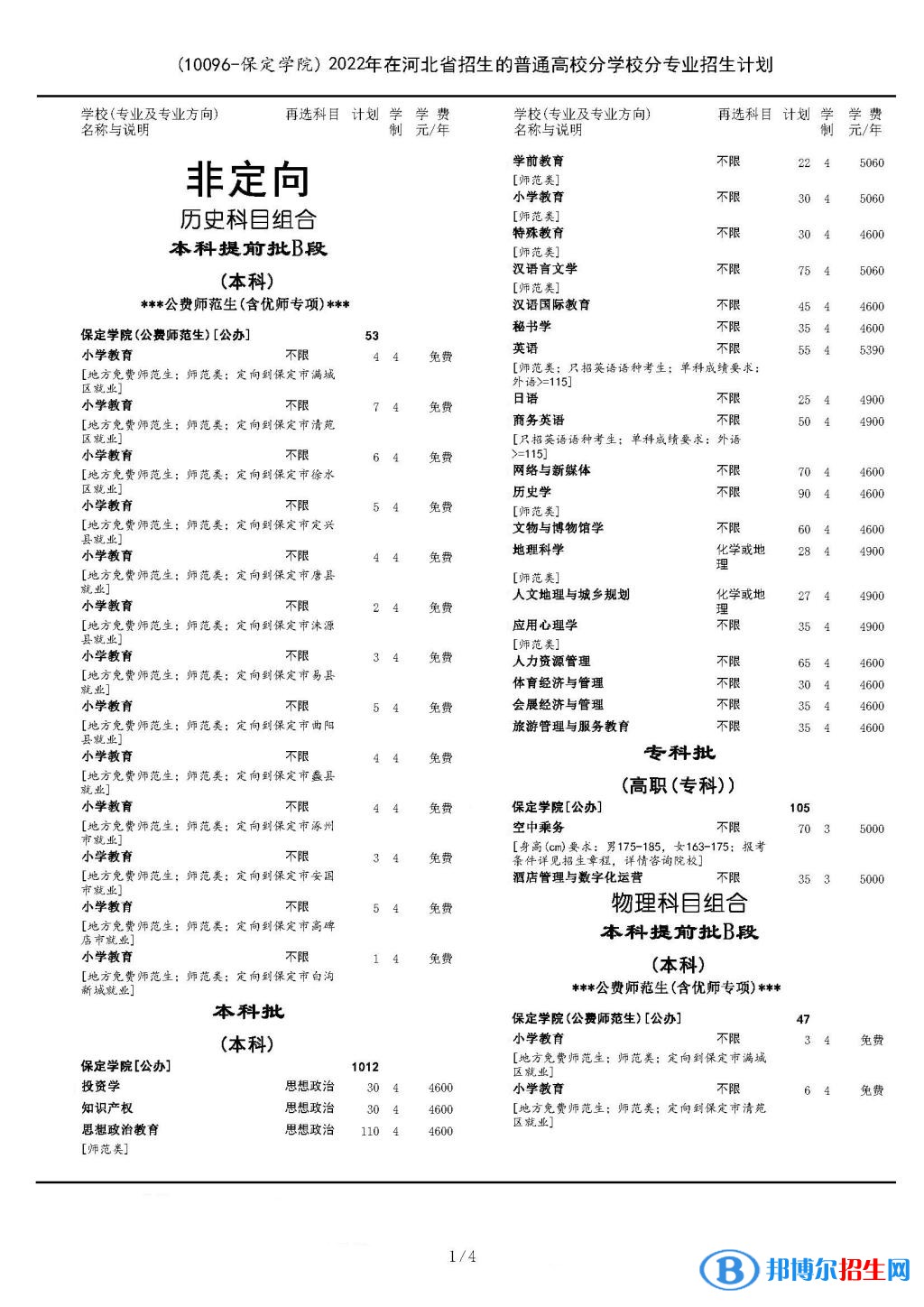 保定学院开设哪些专业，保定学院招生专业名单汇总-2023参考