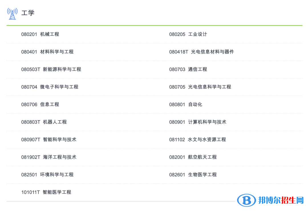 南方科技大学有哪些专业？