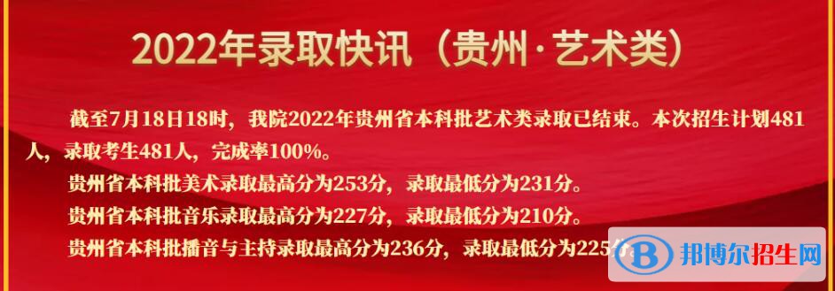 2022贵阳信息科技学院艺术类录取分数线（含2020-2021历年）