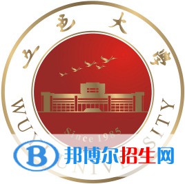 2022五邑大学录取分数线一览表（含2020-2021历年）