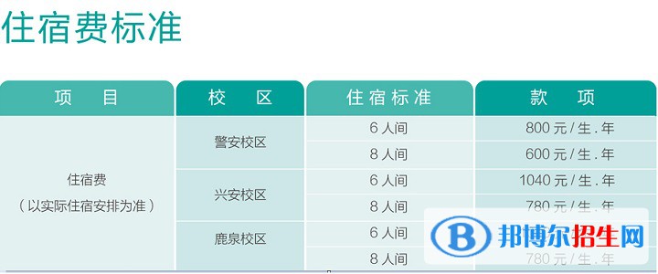 河北传媒学院是公办还是民办大学(附学院2022最新学费收费标准)