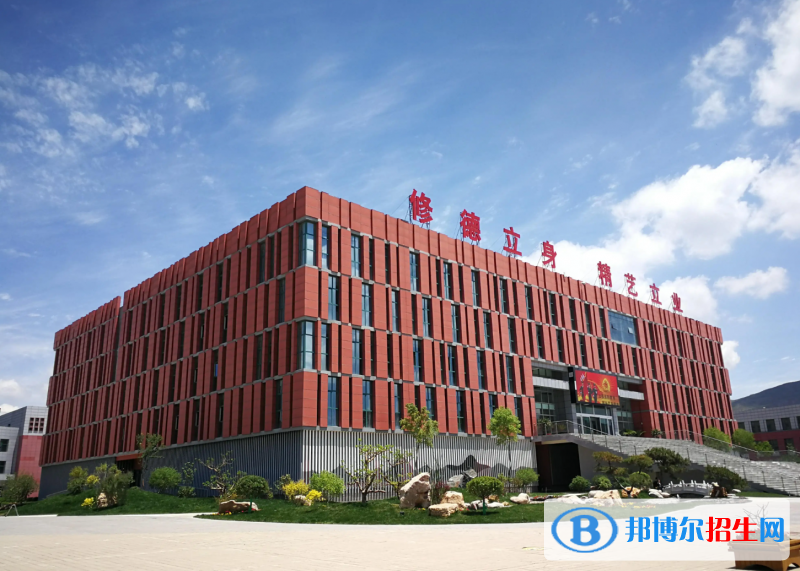 2023青海理科250分左右能上什么好大学（本省大学+外省大学）