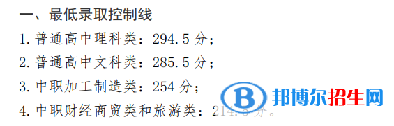 2022四川铁道职业学院单招录取分数线（含2020-2021历年）