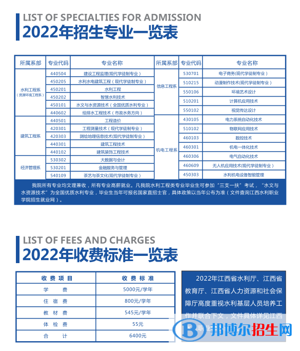 2023江西水利职业学院单招专业有哪些？