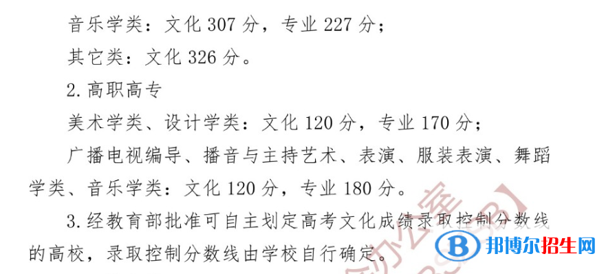 2022æ¹åèºæ¯é«èåæ°çº¿å¬å¸ï¼å«2020-2021åå¹´ï¼