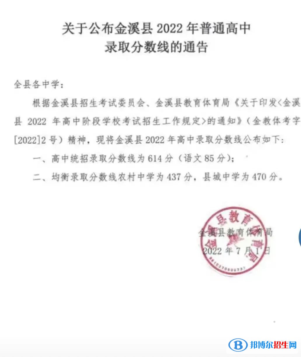 金溪中考2022录取分数线