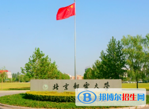 中国大学邮政管理专业排名（2022研究型）