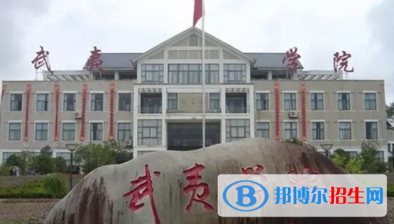 武夷学院排名(全国)武夷学院在福建排名