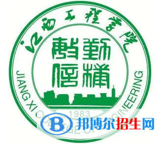 新余所有民办大学有哪些？(附名单)