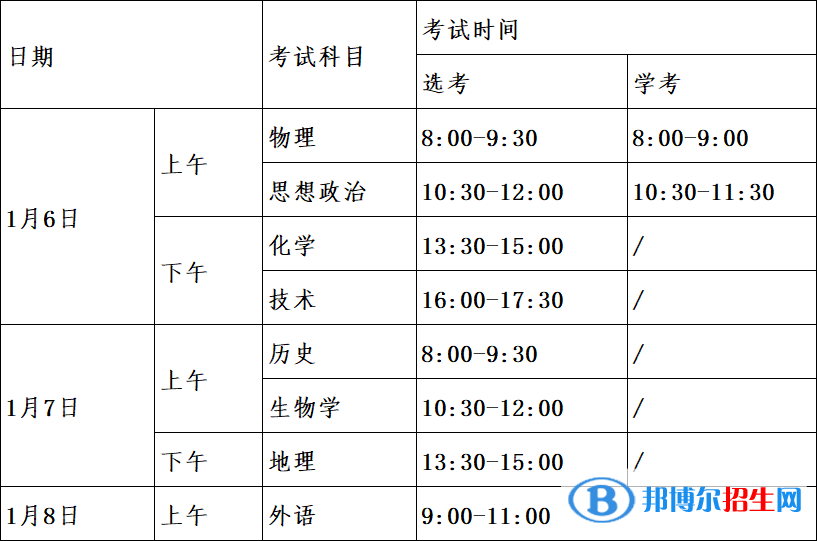 2023浙江省高考首考考试时间表及报考流程