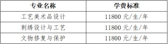 2023长江艺术工程职业学院单招学费多少钱一年-各专业收费标准