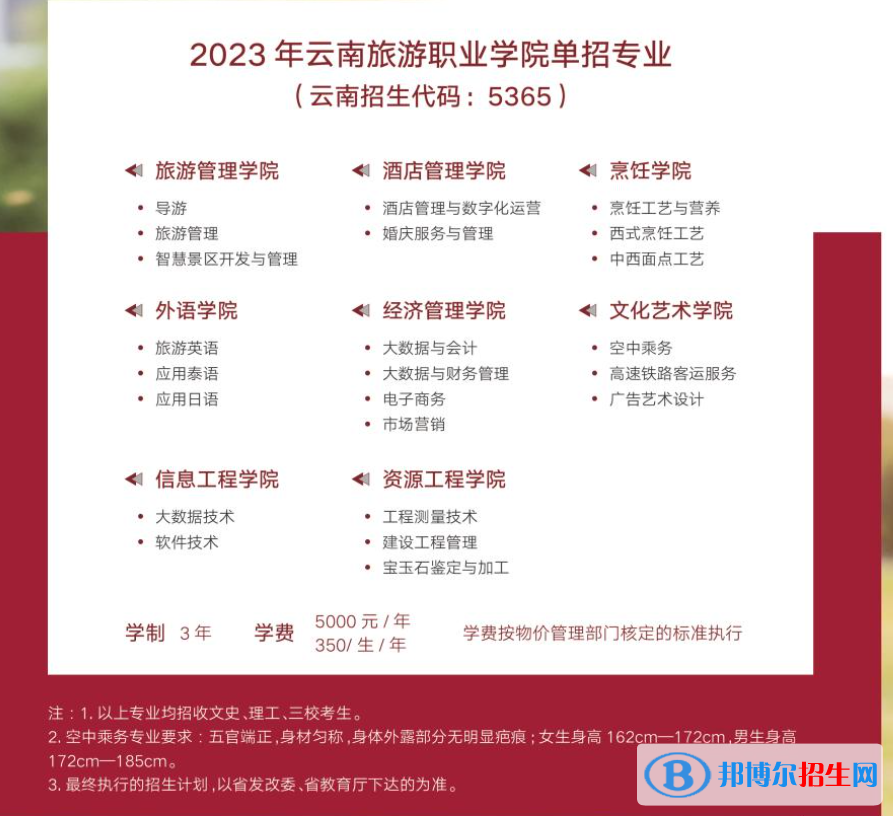 云南旅游职业学院单招2023年学费汇总