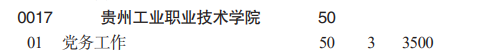 贵州工业职业技术学院分类考试招生2023年学费一览表