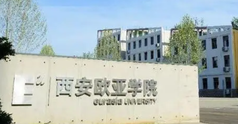 山西体育运营与管理专业大学排名及分数线一览表