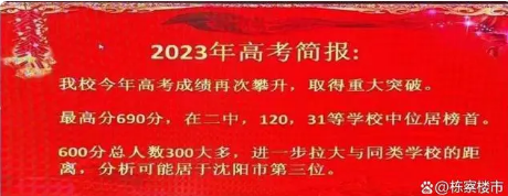 辽宁2024年高中学校名单排名最新前十