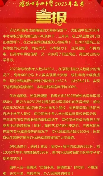 辽宁2024年高中学校名单排名最新前十