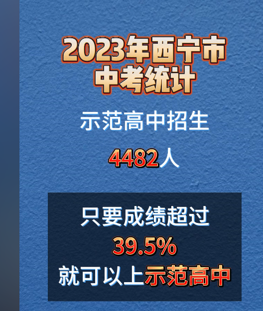 西宁中考升学率排行最新排行榜 