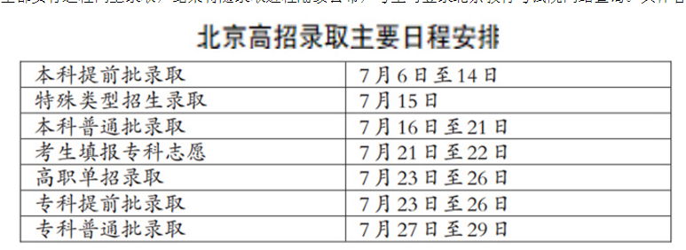 高考录取结果什么时候公布2024北京