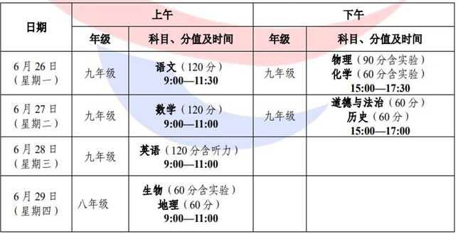 2024年西宁中考考试科目时间安排有哪些