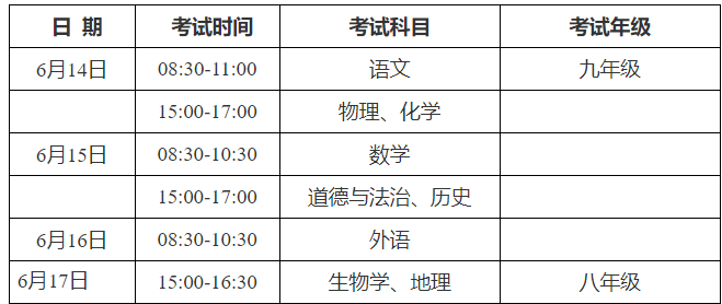 2024年巢湖中考考试科目时间安排有哪些