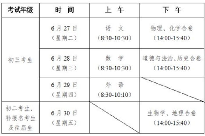 2024年白城中考考试科目时间安排有哪些