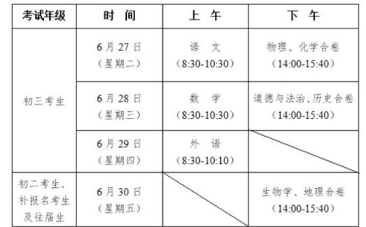 2024年白山中考考试科目时间安排有哪些