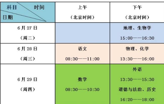 2024年辽宁中考考试科目时间安排有哪些