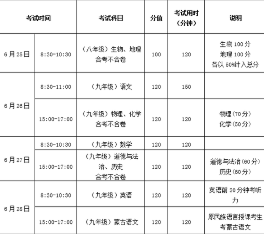 2024年通辽中考考试科目时间安排有哪些