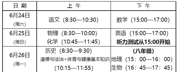 2024年福建中考考试科目时间安排有哪些