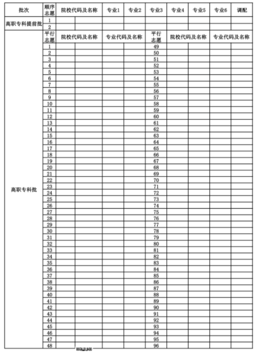 2024重庆高考志愿填报表电子版