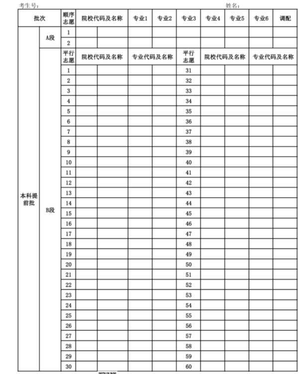 2024重庆高考志愿填报表电子版