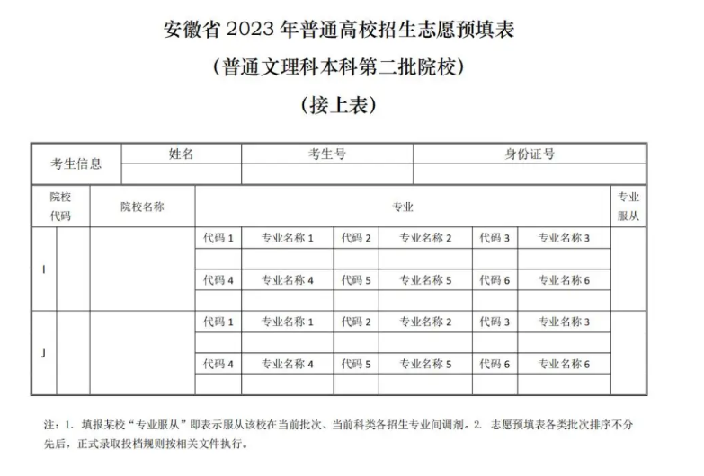 高考志愿表是什么样的 附填报流程（2024参考）