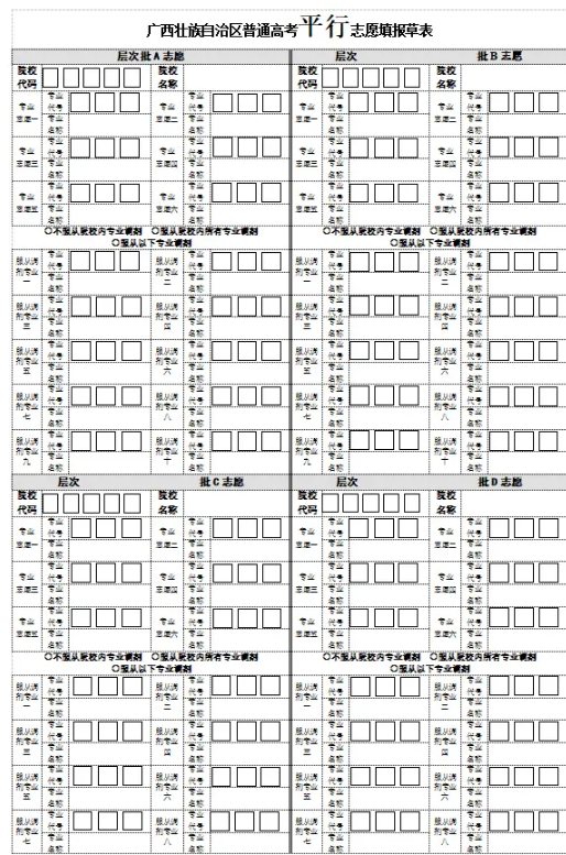 高考志愿表是什么样的 附填报流程（2024参考）