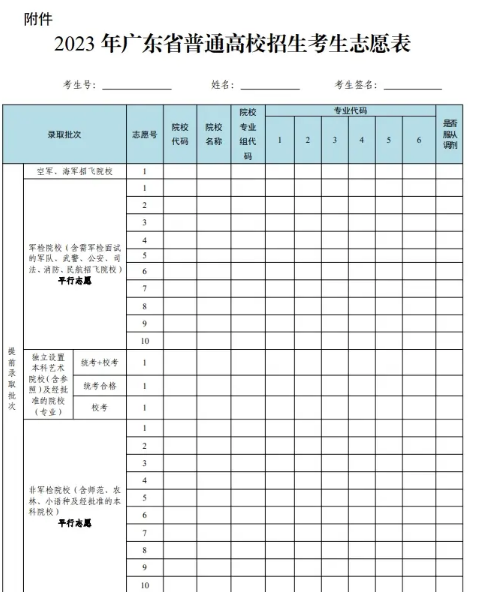 高考志愿表是什么样的 附填报流程（2024参考）