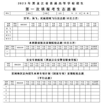 高考志愿表是什么样的 附填报流程（2024参考）