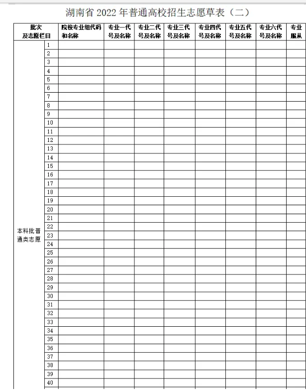 高考志愿表是什么样的 附填报流程（2024参考）