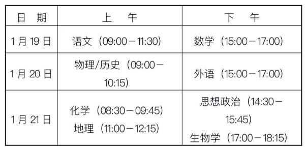 2024年贵州新高考适应性演练考试时间，什么时候开考？