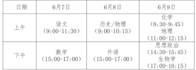 安徽高考科目及各科分数 今年用什么试卷