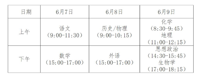 安徽新高考时间表 要考几天