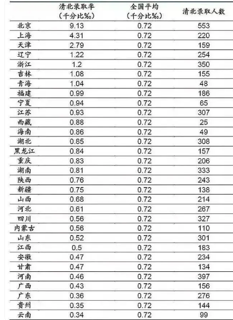 高考卷子一般什么时候出完 高考试题命题是什么时候出的