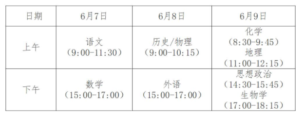 2024年安徽省加入新高考一卷了吗？安徽省2024年新高考试卷结构发布！