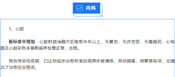 军校体检项目一览表最新,2024年军校体检要求