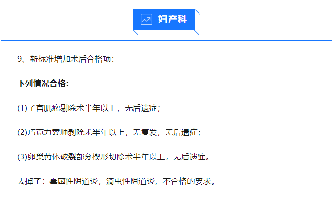 军校体检项目一览表最新,2024年军校体检要求