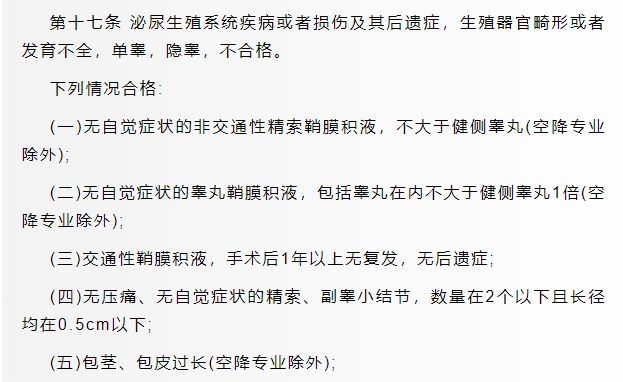 军校体检项目一览表最新,2024年军校体检要求