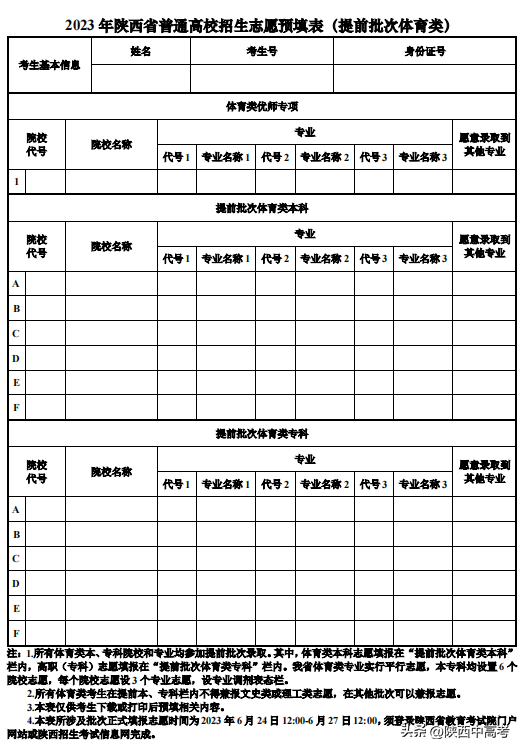 今年陕西高考可以填报几个志愿,包括几个学校和专业