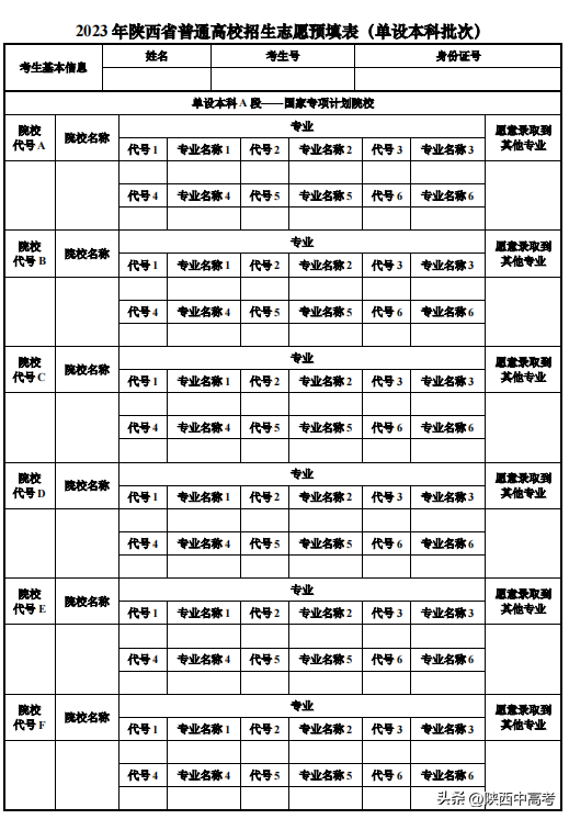 今年陕西高考可以填报几个志愿,包括几个学校和专业