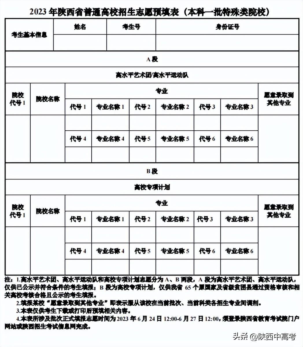 今年陕西高考可以填报几个志愿,包括几个学校和专业