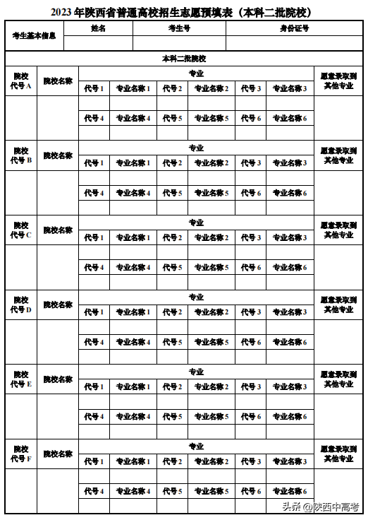 今年陕西高考可以填报几个志愿,包括几个学校和专业