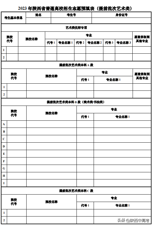 今年陕西高考可以填报几个志愿,包括几个学校和专业